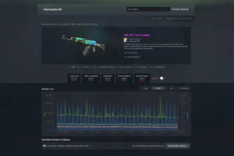 Valve masivně vylepšuje Komunitní trh na Steamu. Prohlížet a prodávat skiny je teď mnohem snazší