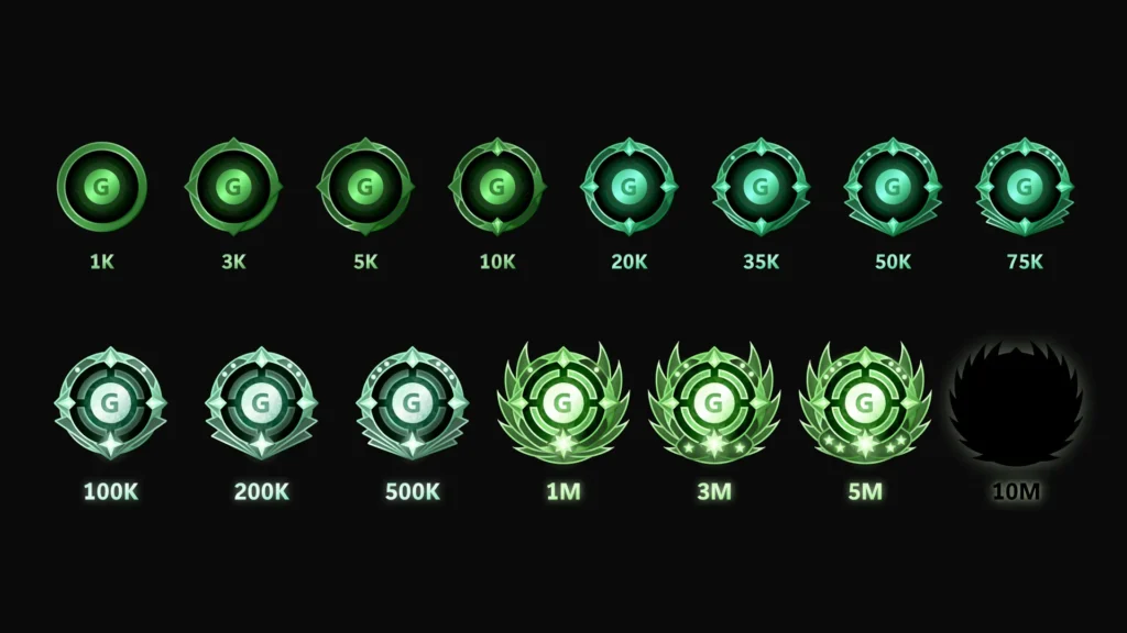 Značka se mění na XBOX! Hráči dostanou portál pro nápady i nové rozhraní 9 XBOX: Odznaky za Gamerscore