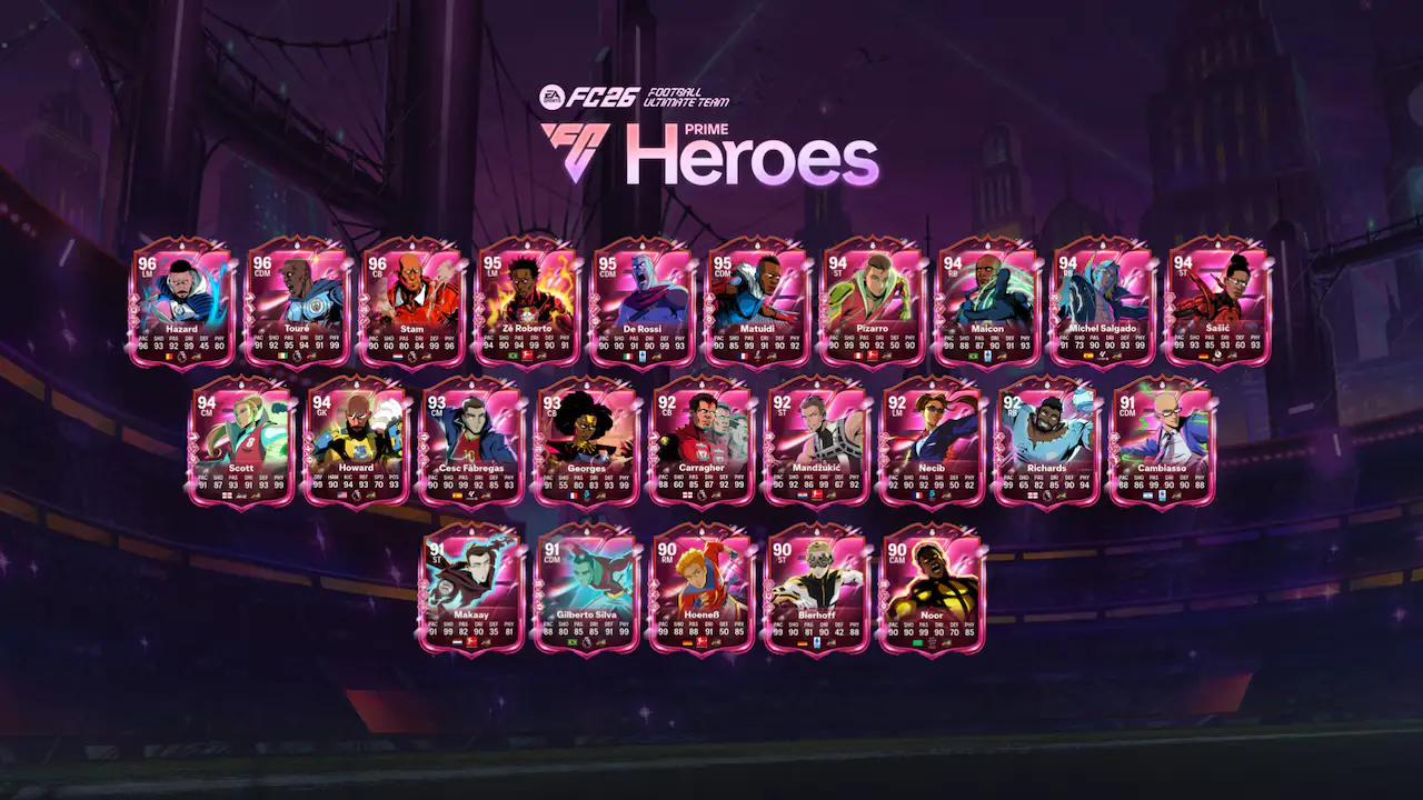 Do EA FC 26 zamířili superhrdinové. Ultimate Team startuje novou událost
