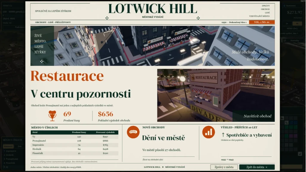 Monopoly Tycoon má duchovního nástupce. Obchodní strategie Lotwick Hill láká na rivalitu i češtinu 11 Lotwick Hill láká na styl Monopoly Tycoon a češtinu